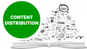 what is content distribution 1
