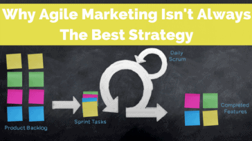 agile marketing strategy