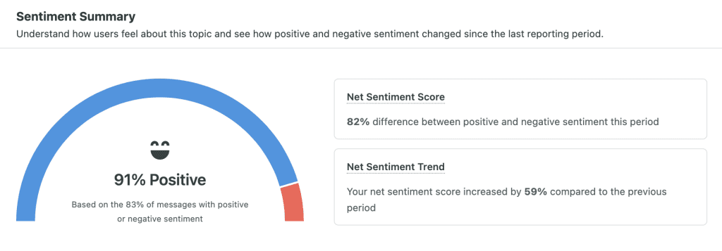 pet-brand-customer-data-sentiment-score