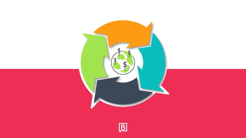 abx in a buyer driven world BLOG