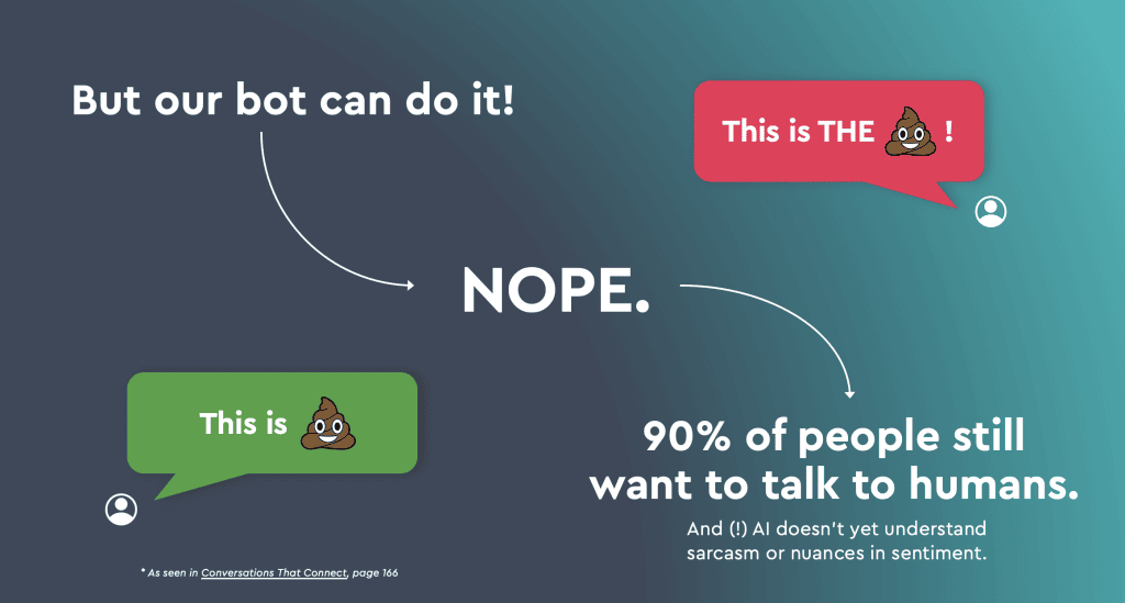 AI theshit vs THEshit