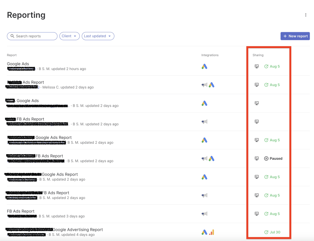 Swydo social media automation ads reports scheduling