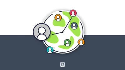 what is outsourced social media customer service BLOG