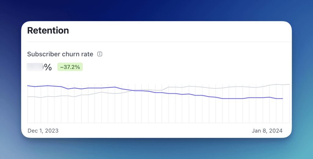 docsbot customer churn bot example