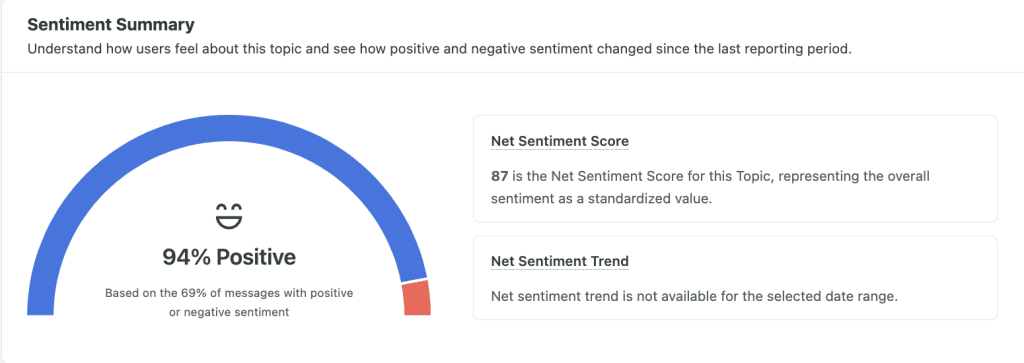 Sprout Social Sentiment Analysis Example Sprout Social Sentiment Analysis Example