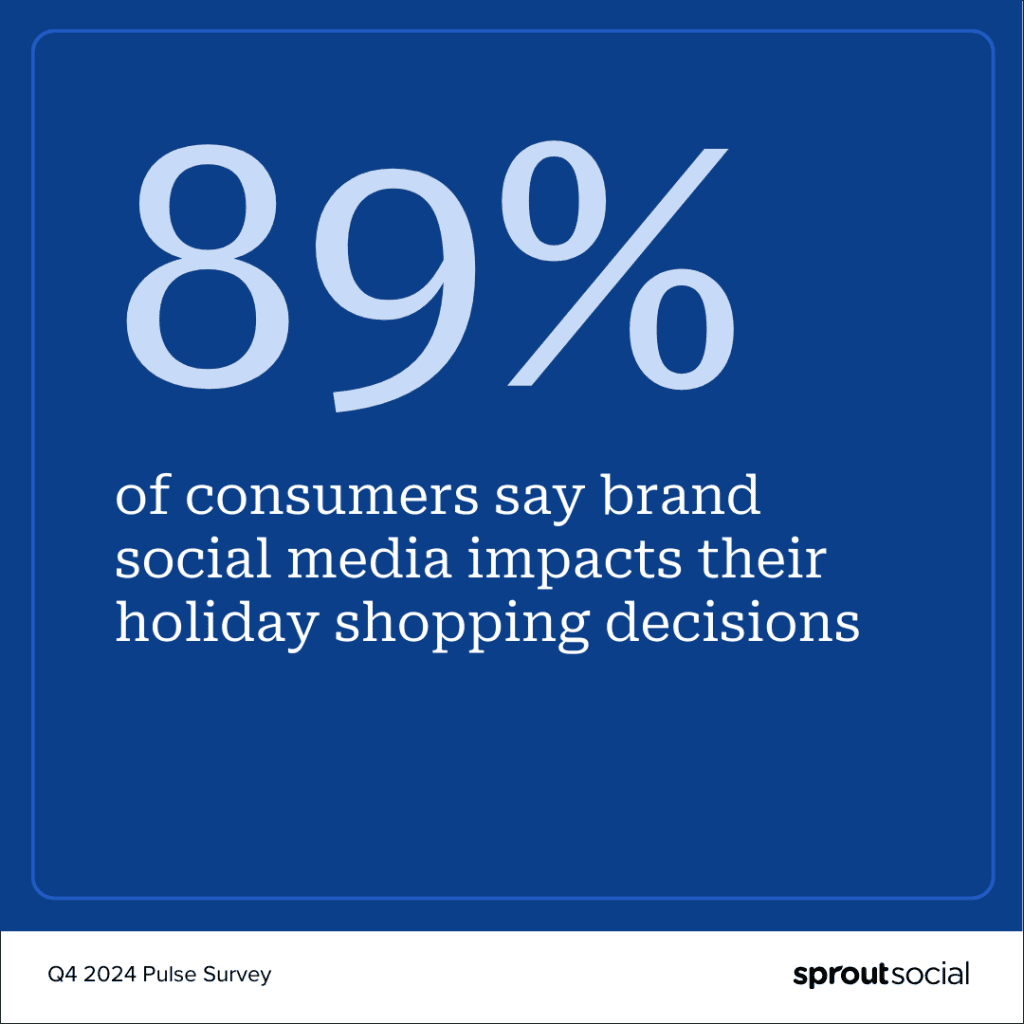 Holiday shopping trends 1 Sprout social