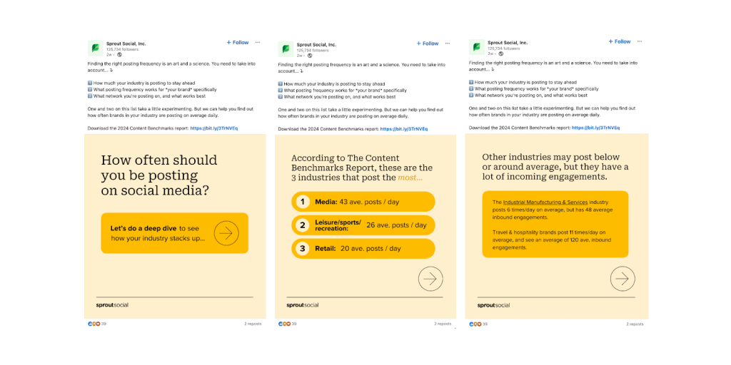 LinkedIn Carousel Sprout Social FAQ documents