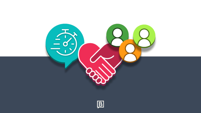 Best Practices for Managing Customer Care on Social Media in 2025 - B ...