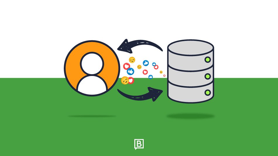 how to use zero party data to transform social media cx BLOG