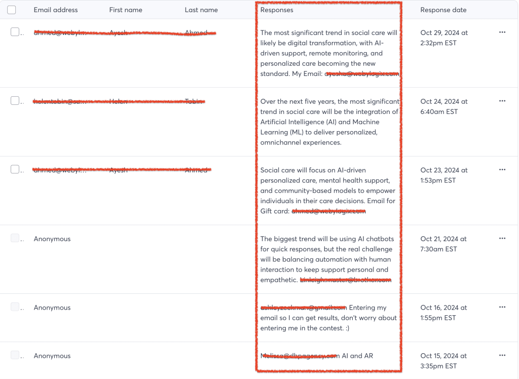 B Squared Media Customer Feedback Insights B Squared Media Customer Feedback Insights