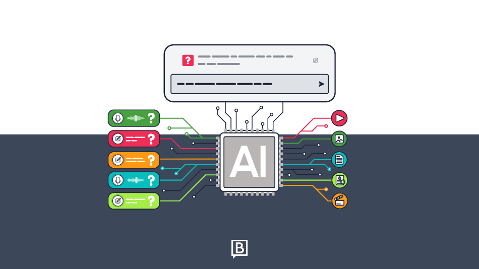 how answer engine optimization changes the content game BLOG