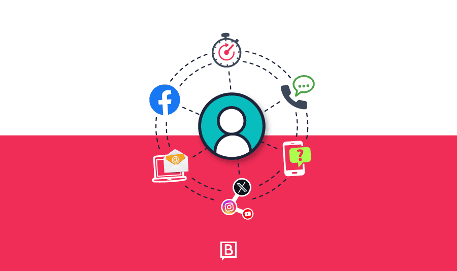 cx teams omnichannel customer service strategy BLOG