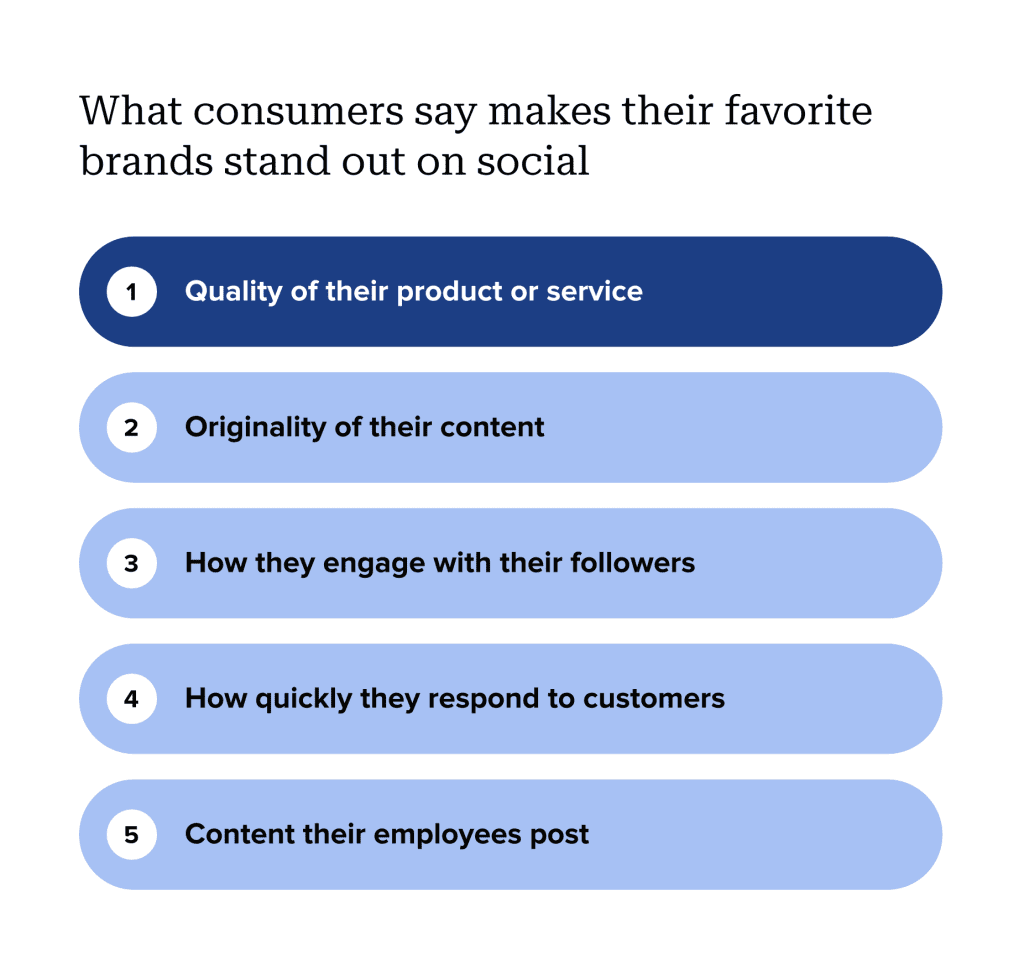 sprout social index what makes brands stand out on social media