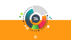 social media engagement roi explained from comments to conversions BLOG