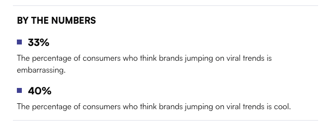 Marketing Dive 2025 Social Media Behavior Report Marketing Dive 2025 Social Media Behavior Report